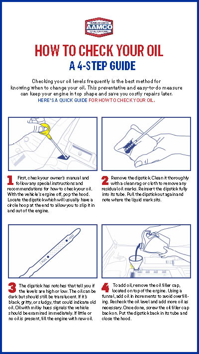 AAMCO Illustration: How to Check Your Oil