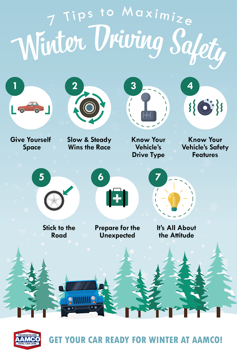 Illustration of top 7 safety driving tips for winter