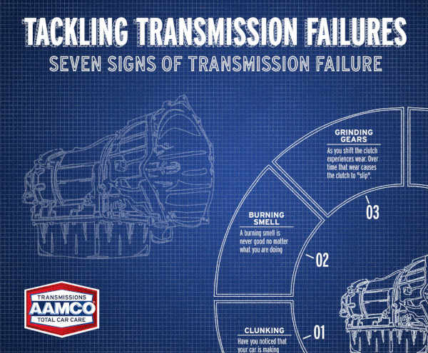 AAMCO illustration for 7 signs of transmission failure