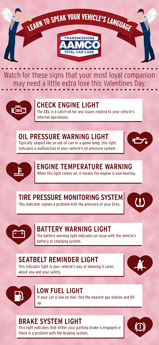 Valentine's Day-themed illustration of vehicle dashboard warning lights explained