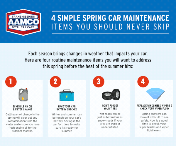 Vehicle Spring Revival: Top 4 Vehicle Maintenance Items To Check This Season